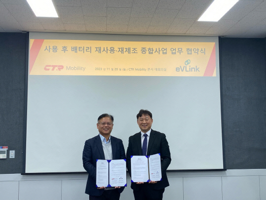 CTR׷-eV Link   ͸ 롤    ü